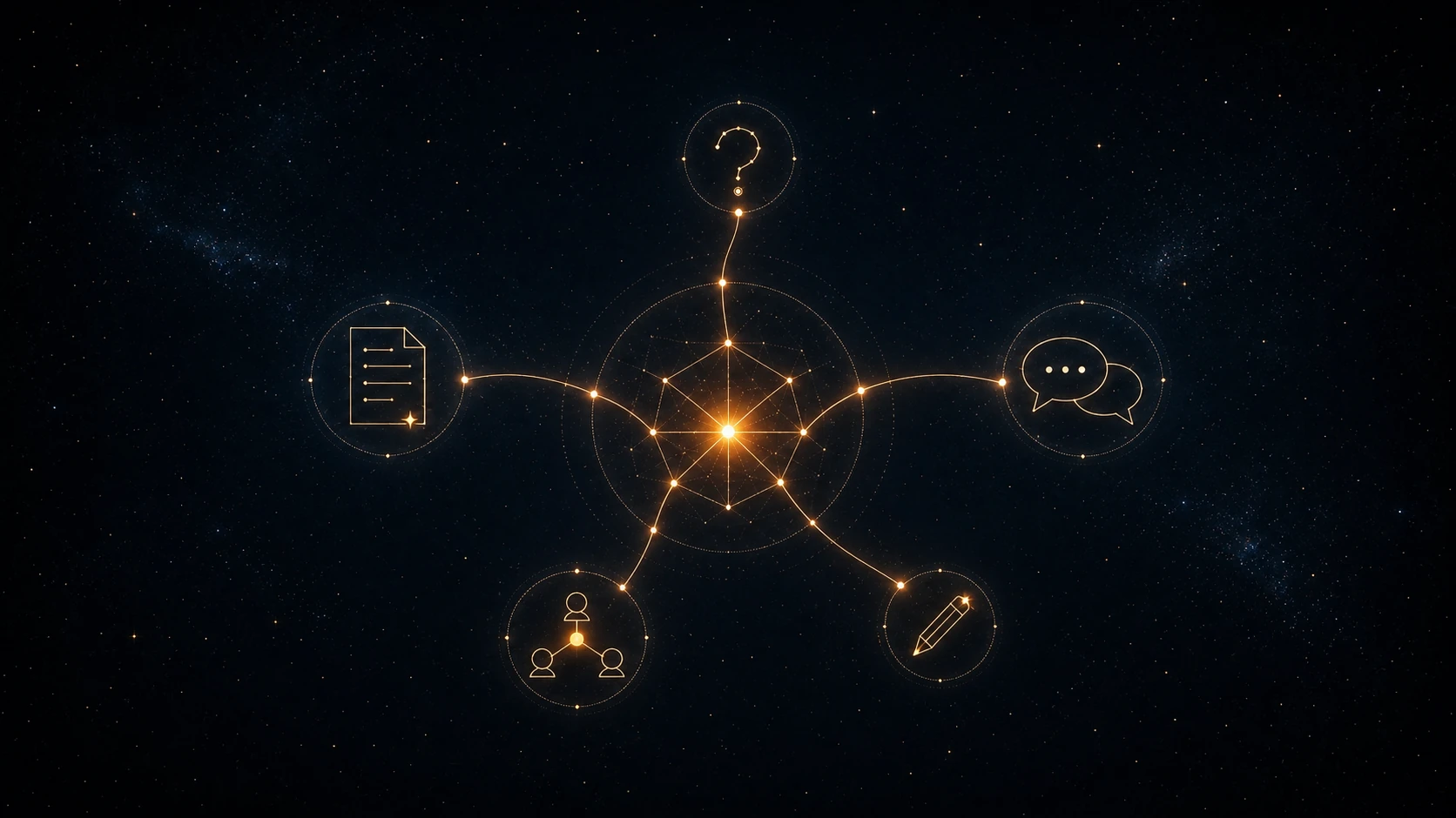 Kosmisches Netzwerk aus fünf verbundenen Bereichen für Fragen, Quellen, Korrekturen, Austausch und Mitwirkung
